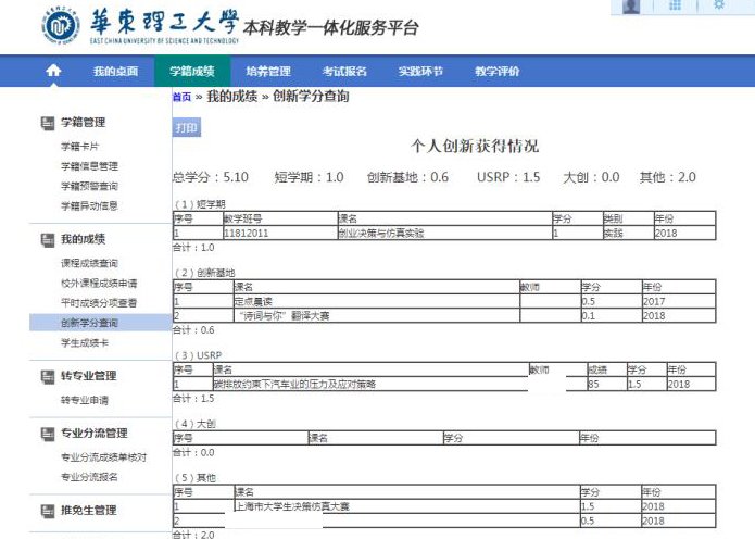 115184 发布者