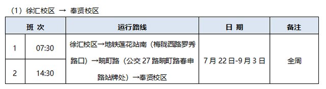 后勤保障处 |浏览量